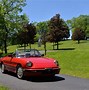 Image result for alfa romeo spiders red