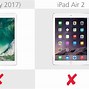 Image result for iPad Air 2 Blue Screen