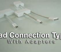 Image result for iPad USB Connector