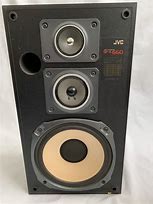 Image result for JVC Speakers Floor Speakers