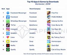Image result for Most Popular Apps