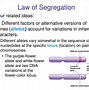 Image result for Linkage Groups Genetics