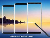 Image result for iPhone 8 vs Note 8