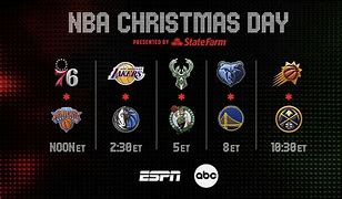 Image result for NBA Christmas Games