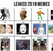 Image result for Memes December 2019