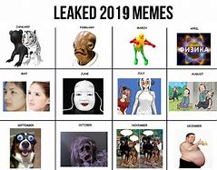 Image result for Biggest Meme 2019