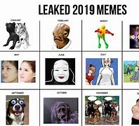 Image result for 2019 Memes so Far