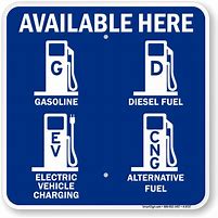 Image result for American Gas Station Signs
