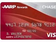 Image result for AARP Visa Credit Card