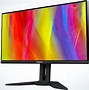 Image result for Best Monitor Size for Gaming