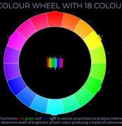 Image result for Rainbow RGB