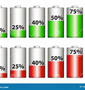Image result for 5 Percent Battery