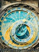 Image result for Prague Astronomical Clock