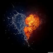 Image result for Hot and Cold Wallpaper