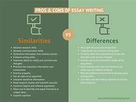 Image result for Pros and Cons Essay Conclusion Example