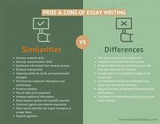 Image result for Pros and Cons Essay Example