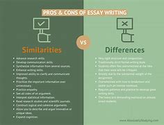 Image result for Pros and Cons How to Write