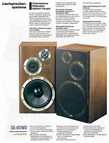 Image result for JVC Sx-A3 Speakers