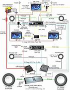 Image result for Car Stereo 1