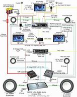 Image result for Ford Audio Wiring Diagram