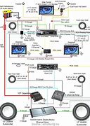 Image result for Car Stereo Wiring Diagram Builder