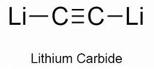 Image result for Lithium Carbide