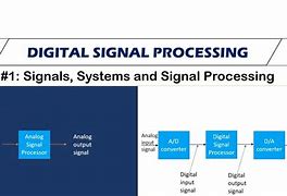 Image result for Analog Signal Processing