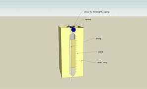 Image result for Pulley Archimeds Newton Meter