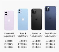 Image result for iPhone 12C5 Model