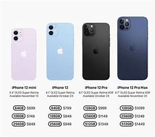 Image result for iPhone 12 Modèles