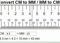 Image result for Centimeter Conversion Table