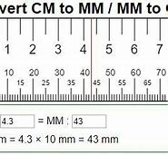 Image result for How Big Is a Millimeter in Centimeters