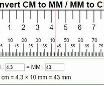 Image result for 2 mm to Cm