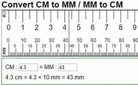 Image result for Cm Scale Chart