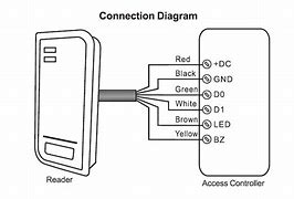 Image result for Asc3202b Wiegand Reader Wiring