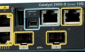 Image result for Cisco 6901