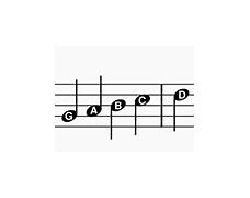 Image result for Notes above Treble Clef