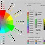 Image result for Rendering Colours Chart