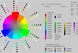 Image result for RGB Color Values Chart