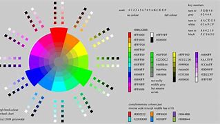 Image result for Colors 3G