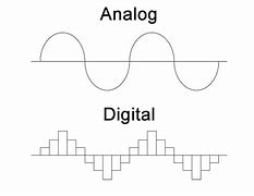 Image result for Difference Between Analog and Digital