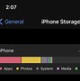 Image result for iPhone Zoom Screen Display