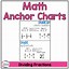 Image result for Dividing Fractions Anchor Chart