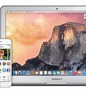 Image result for AirDrop On Mac