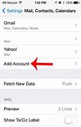Image result for AOL Email On iPhone
