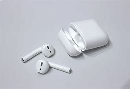 Image result for Apple Air Pods Mini