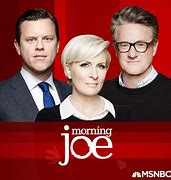 Image result for Morning Joe Hosts