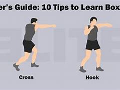 Image result for Boxing Exercises for Beginners