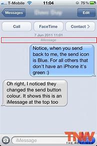 Image result for Backup Text Messages iPhone