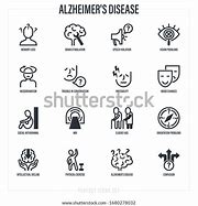 Image result for Memory Loss Diseases